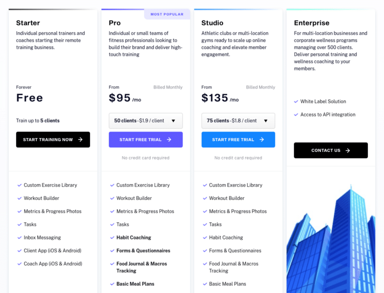 everfit-pricing