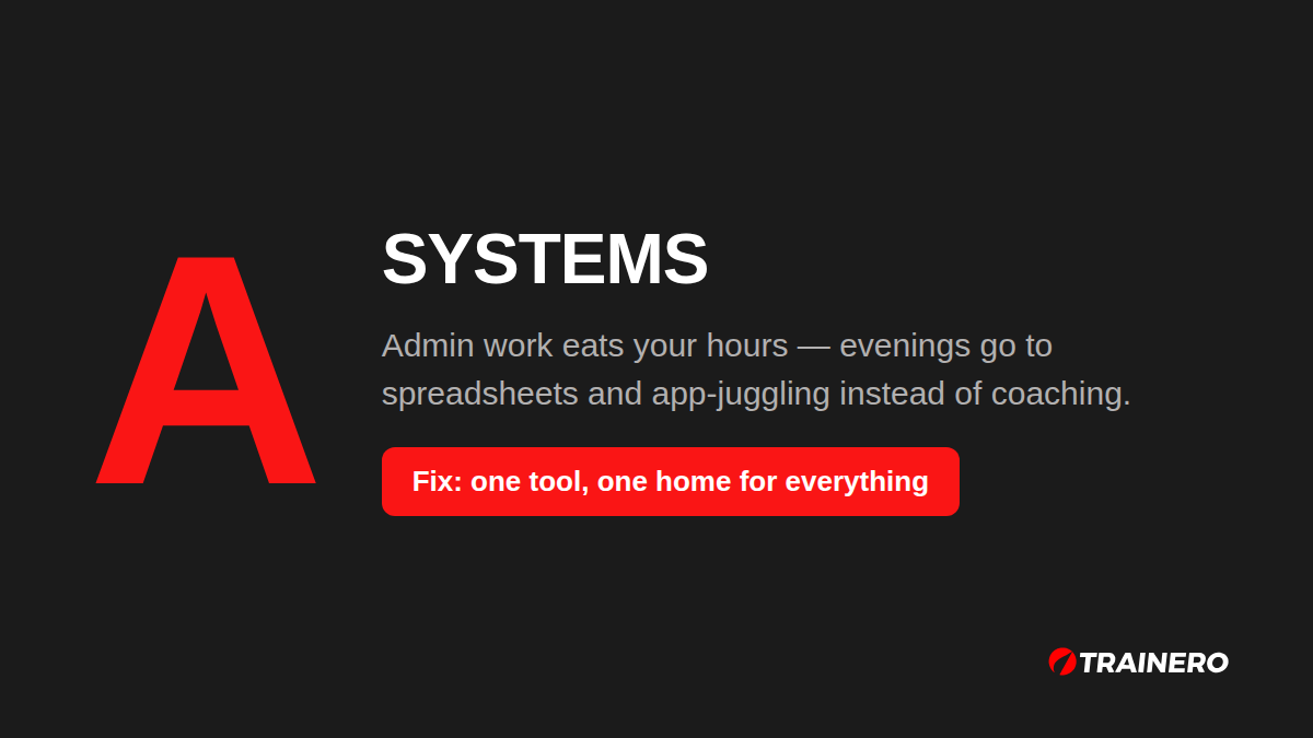 Leak A: Systems - admin work eats your hours