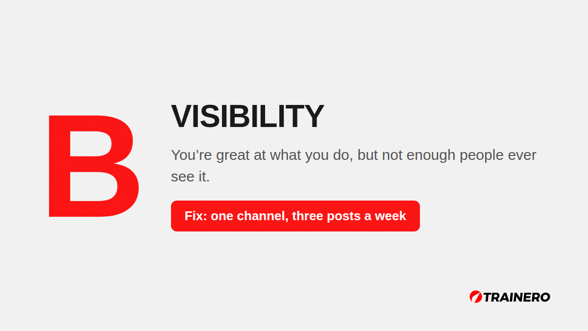 Leak B: Visibility - not enough people see you
