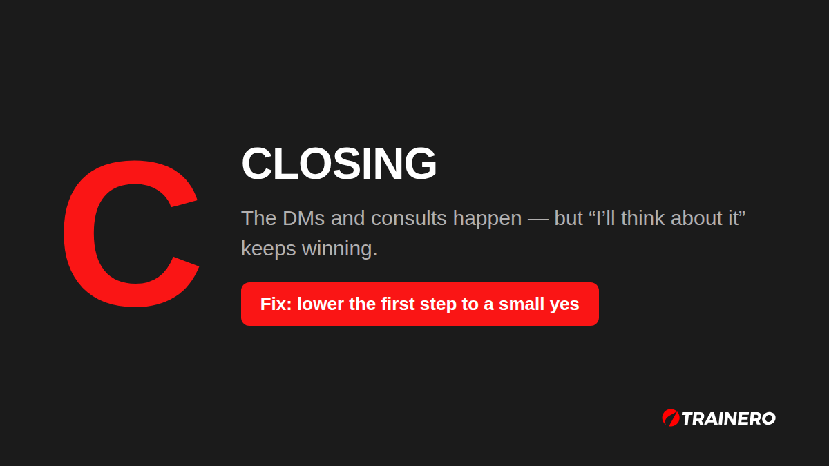 Leak C: Closing - leads talk but do not buy
