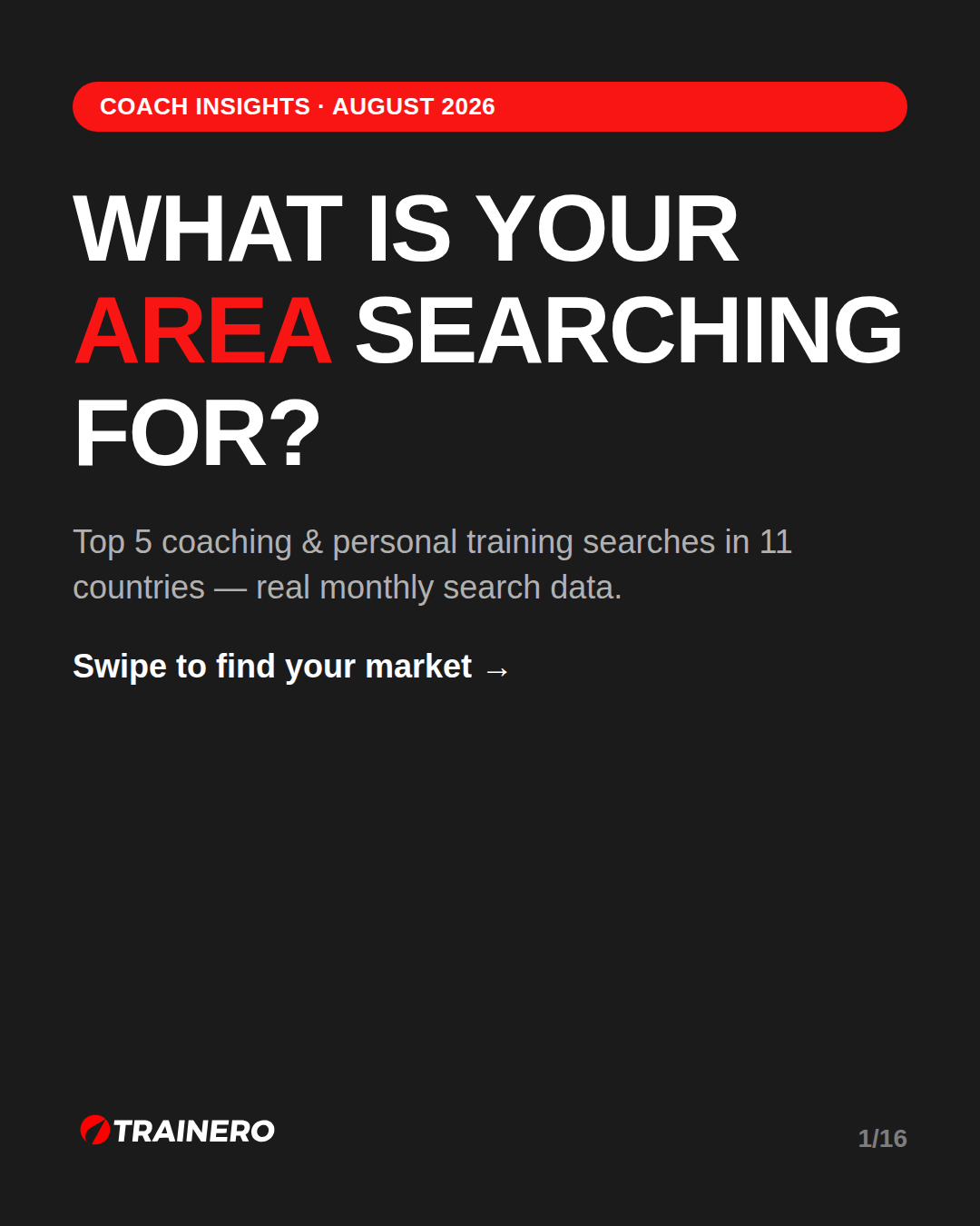 What is your area searching for? Top coaching and personal training searches in 12 countries